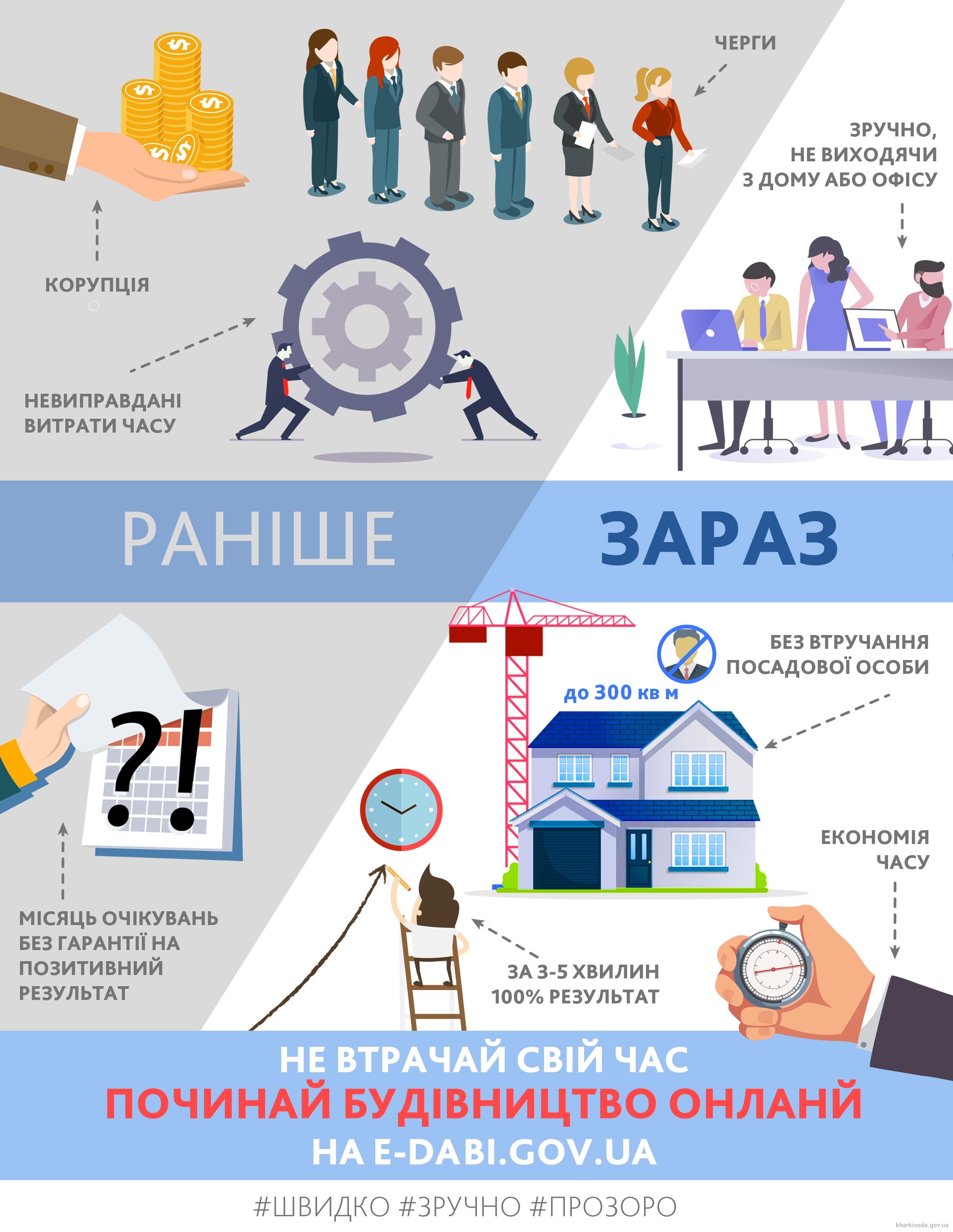 dabi infografika 2480x3207 4ee0