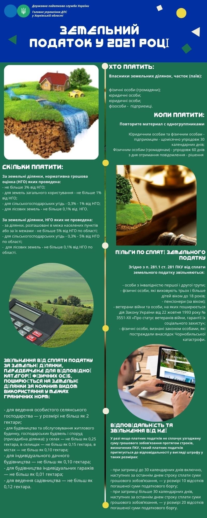 земельний податок