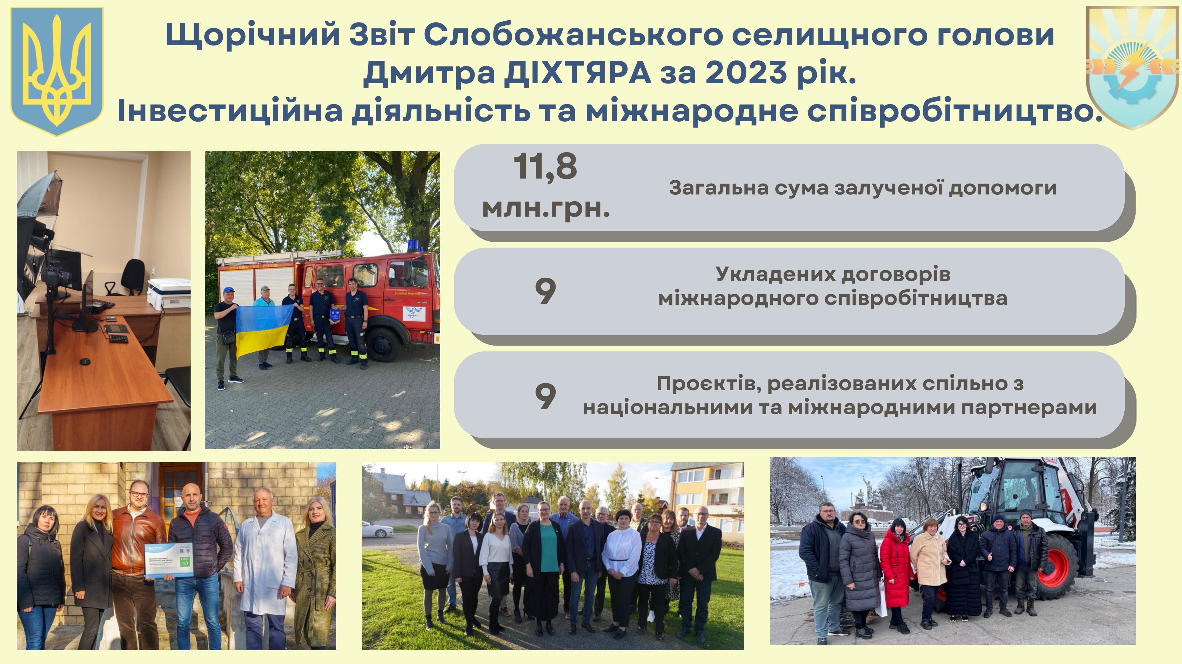 Звіт голови за 2023 рік 06
