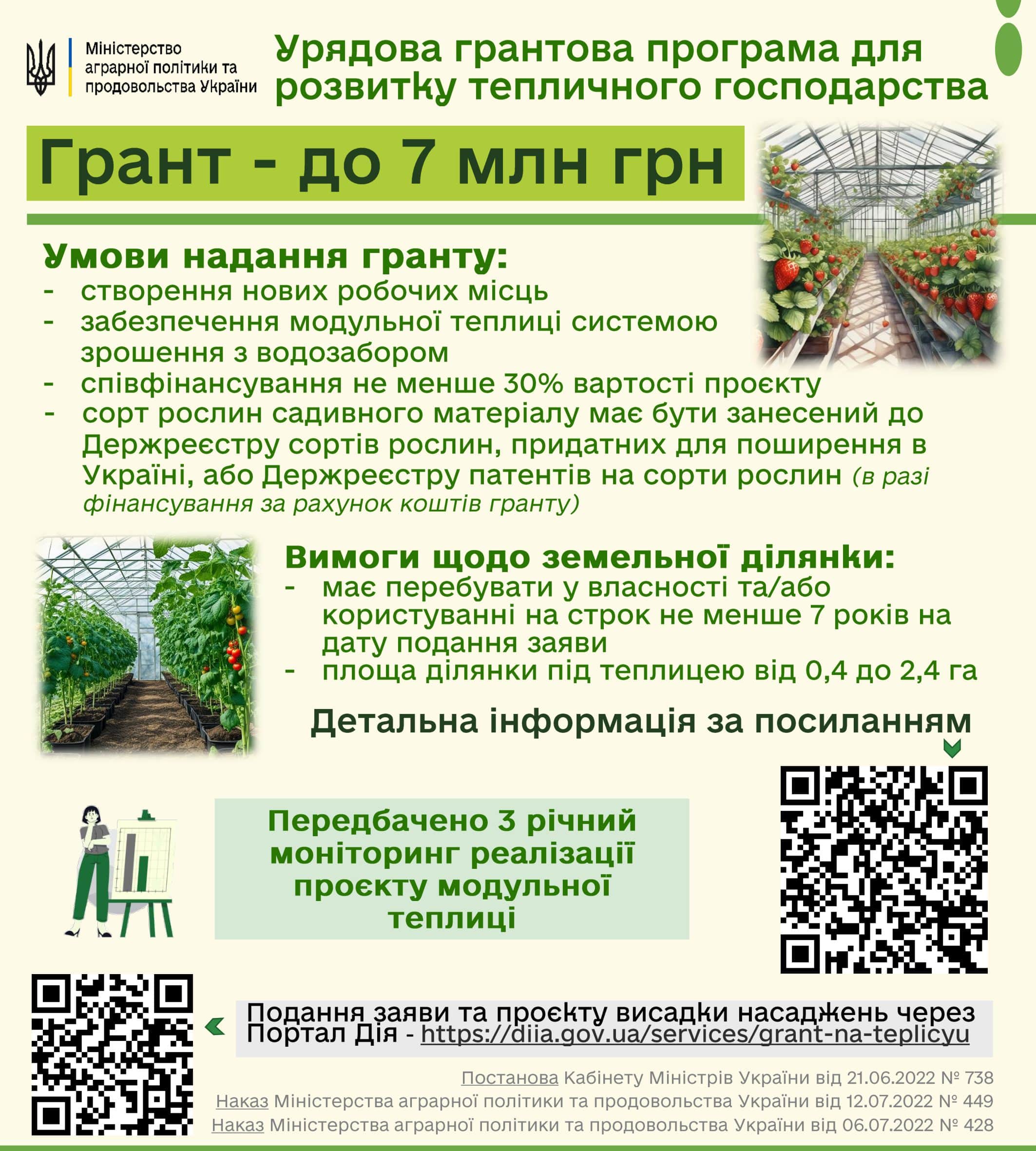 Інформ лист гранти теплиці ОДА 2024 min