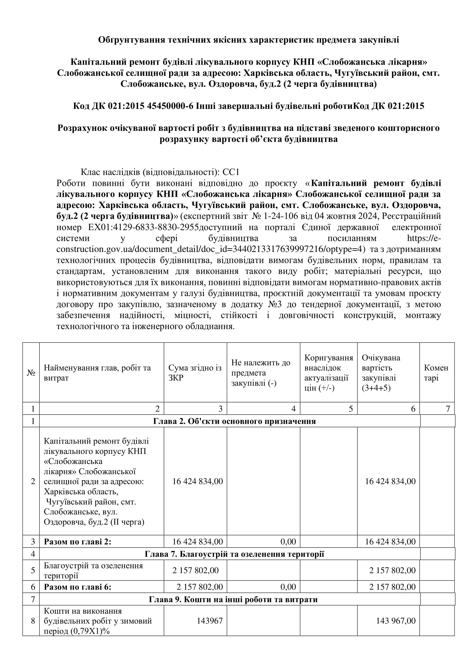 Обґрунтування на сайт 1
