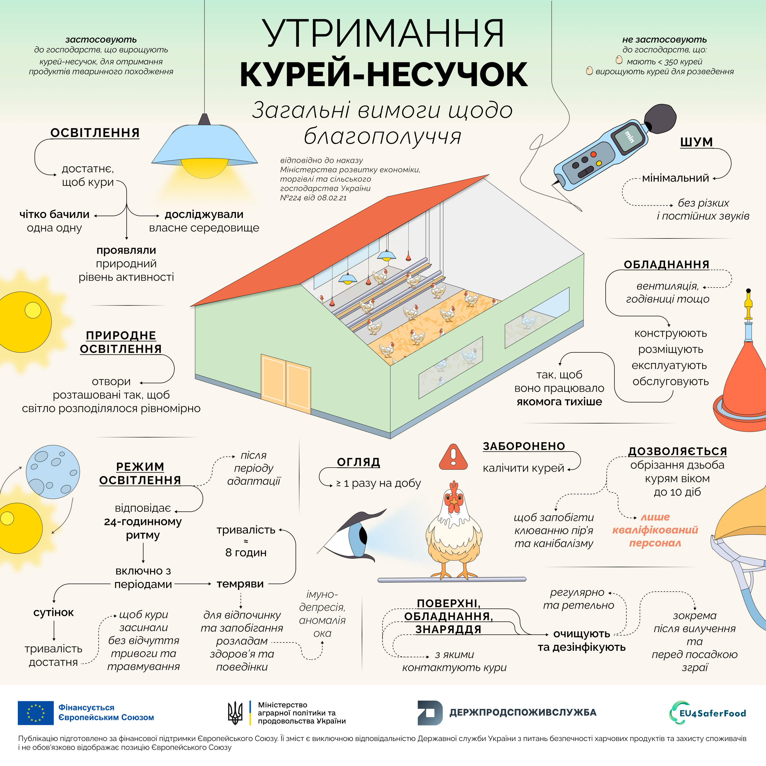 1 утримання курей несучок (1) (7)