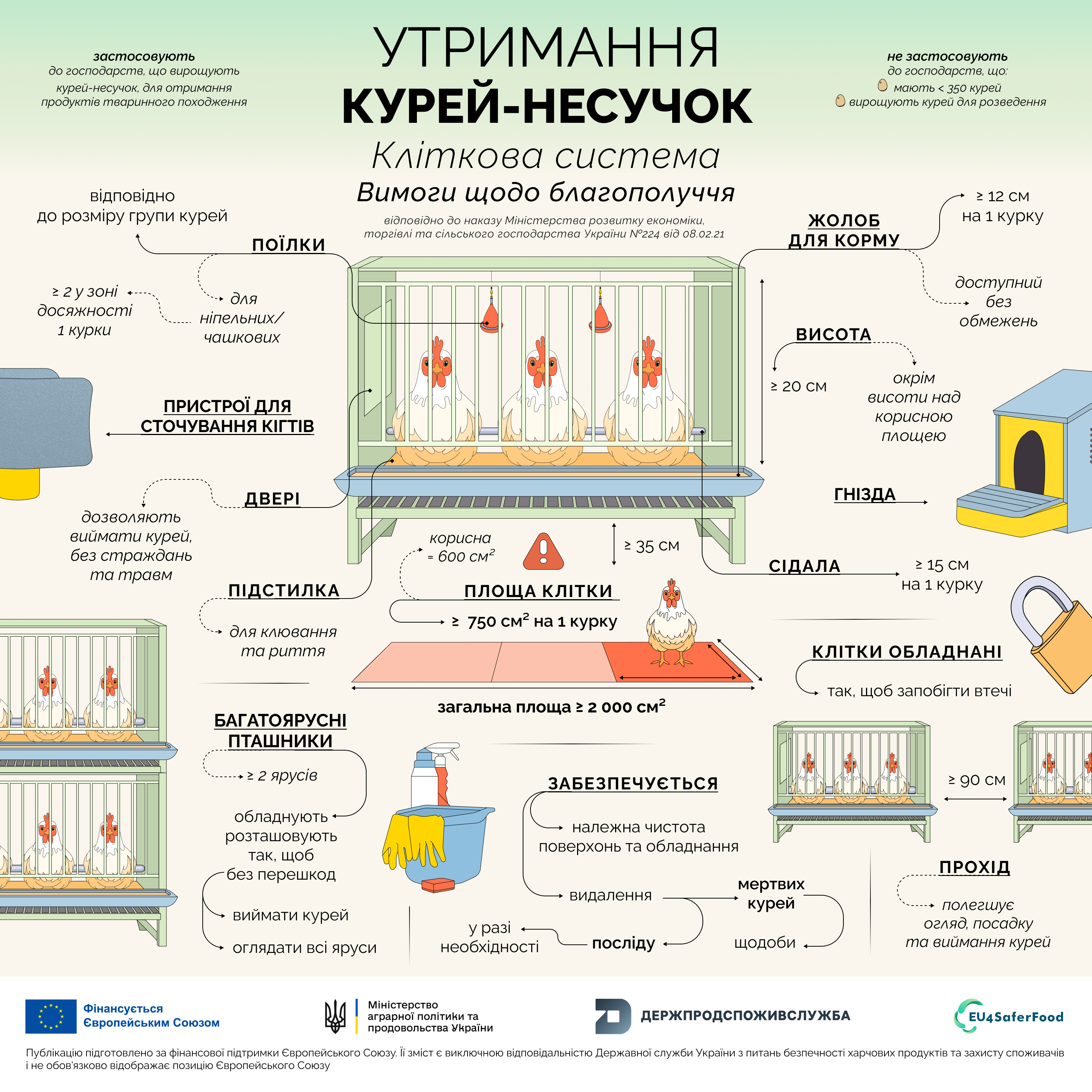 3 утримання курей несучок (1) (7)
