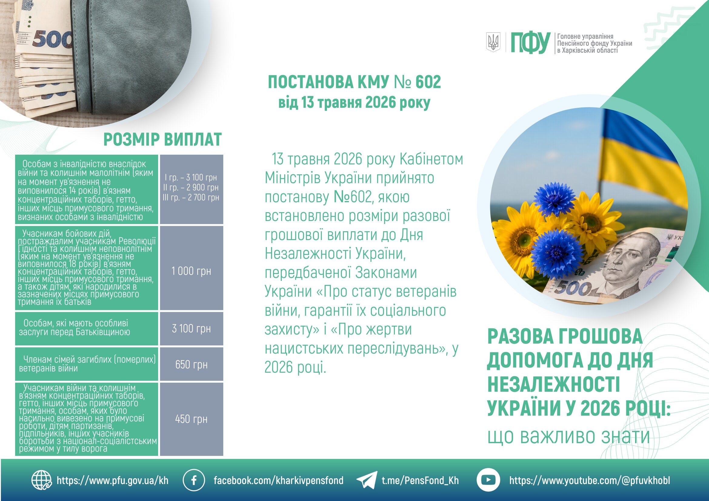 Буклет разова грошова виплата День Незалежності 2026 1 1