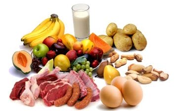 Харчові продукти